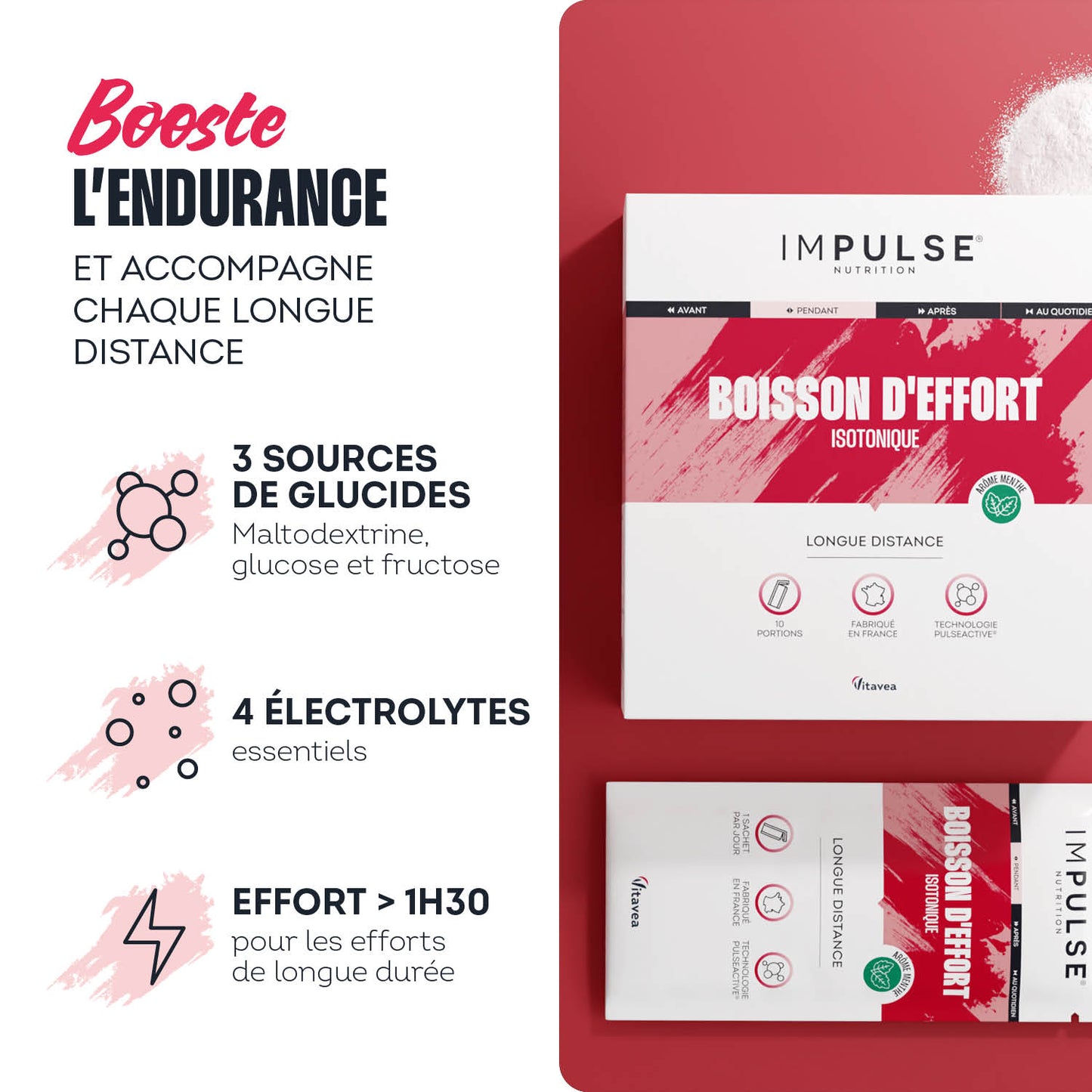 Isotonic sports drink mint flavor