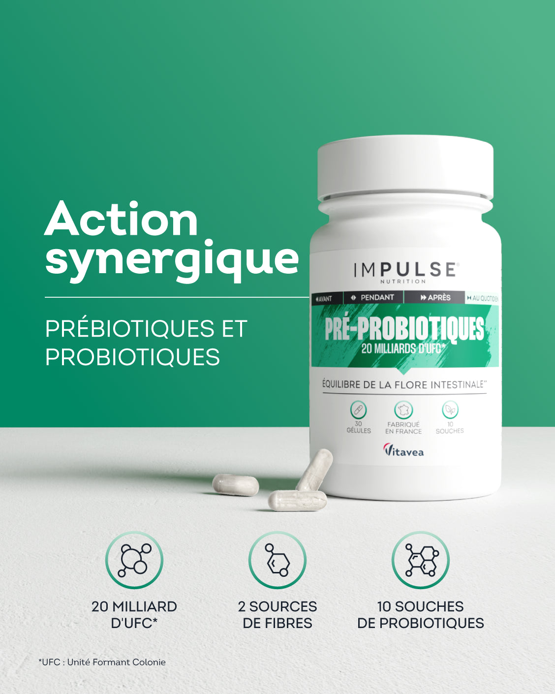 Pré-Probiotiques