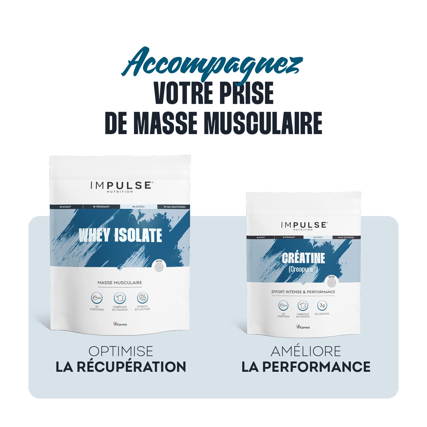 Whey Isolate nature