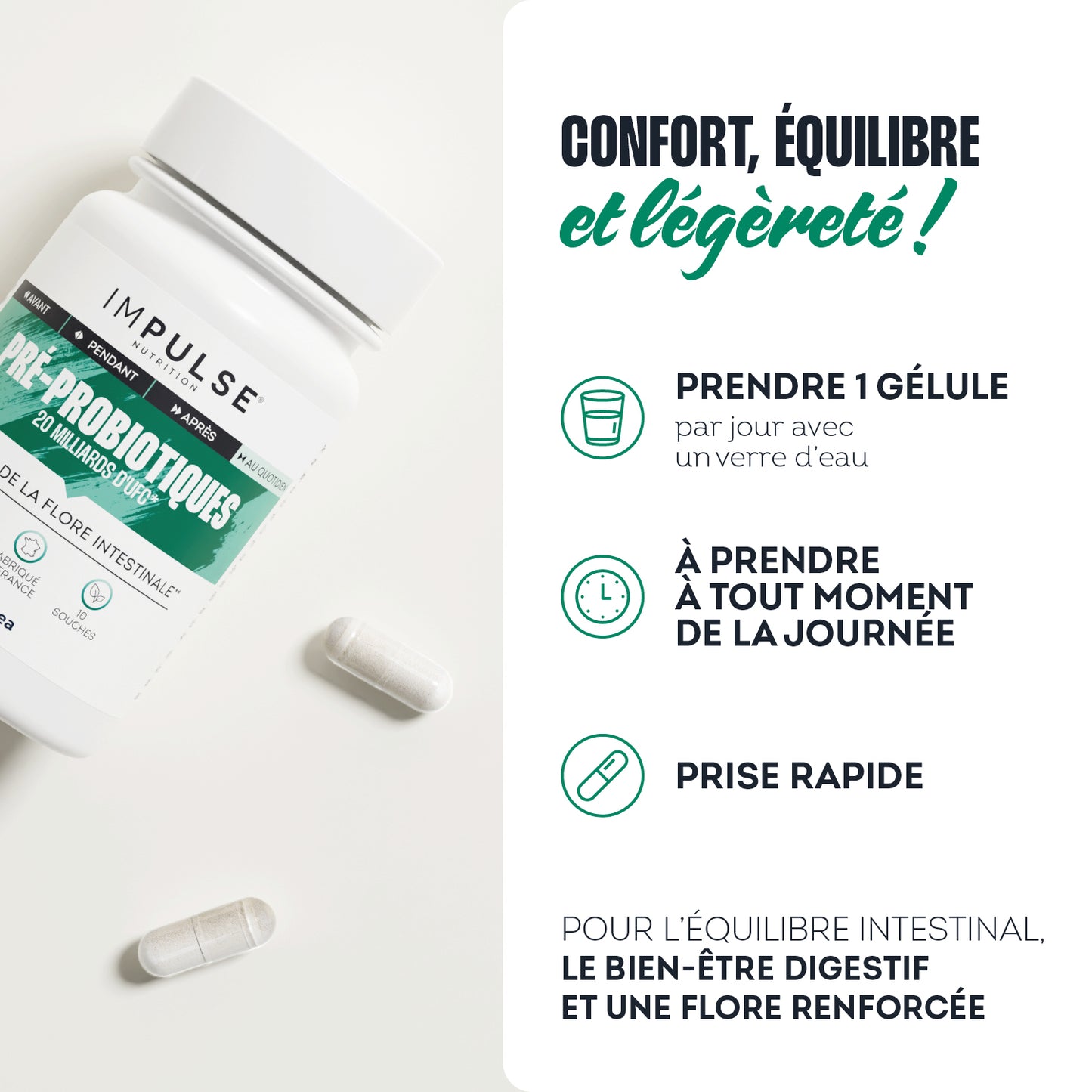 Pré-Probiotiques