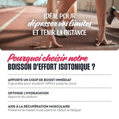 Isotonic sports drink mint flavor 