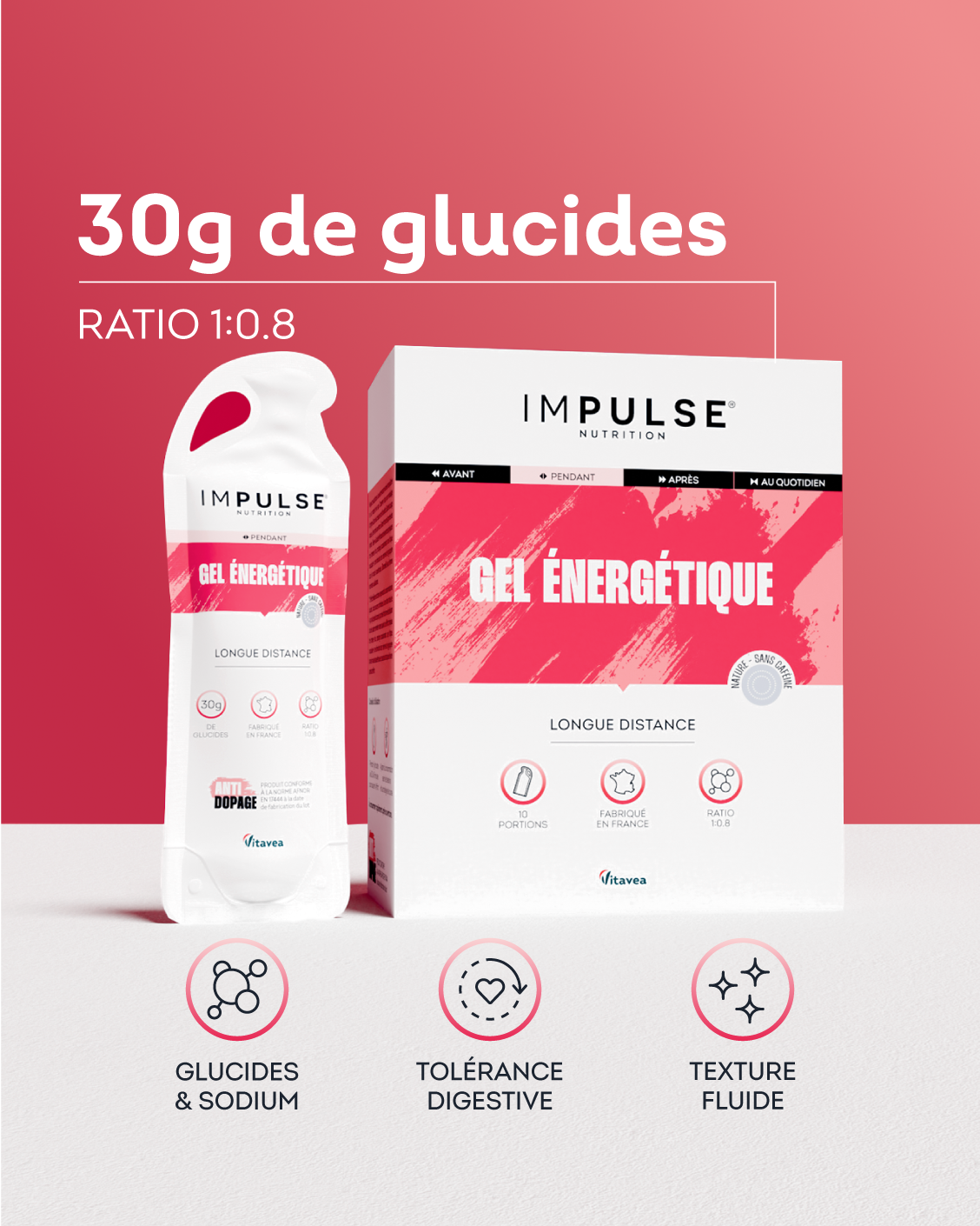 Pack Prépare & Performe