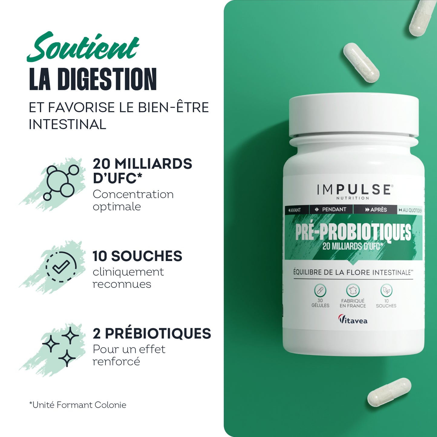 Pré-Probiotiques